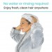 Washandjoy Shampoo Cap