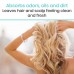 Washandjoy Shampoo Cap